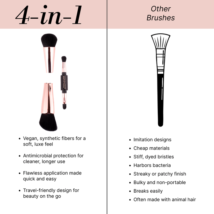 4-in-1 Complexion Brush L420